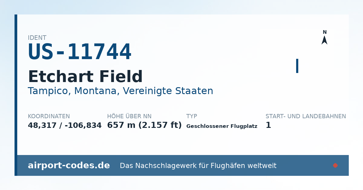 Generierte Übersichtsgrafik zum Flughafen Etchart Field mit Codes, Koordinaten und Bahnenskizze