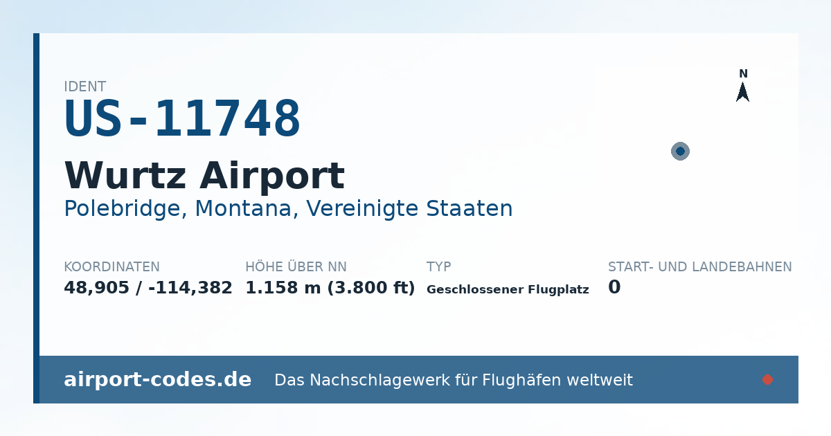 Generierte Übersichtsgrafik zum Flughafen Wurtz Airport mit Codes, Koordinaten und Bahnenskizze