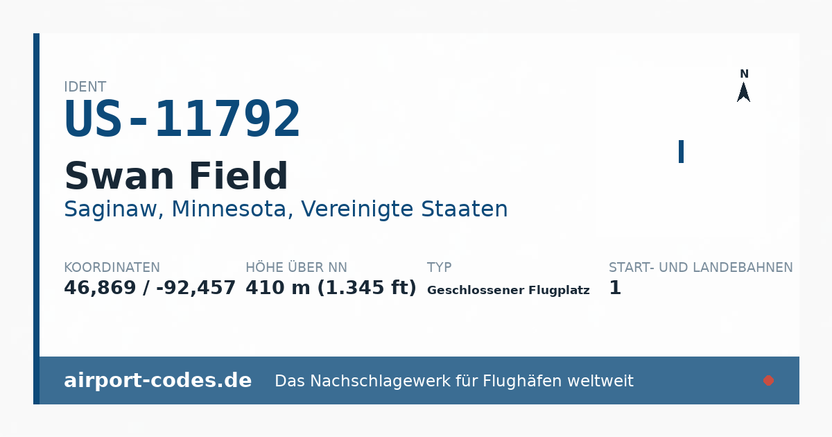 Generierte Übersichtsgrafik zum Flughafen Swan Field mit Codes, Koordinaten und Bahnenskizze