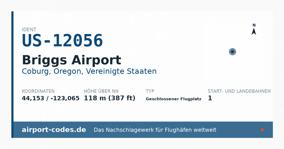 Generierte Übersichtsgrafik zum Flughafen Briggs Airport mit Codes, Koordinaten und Bahnenskizze