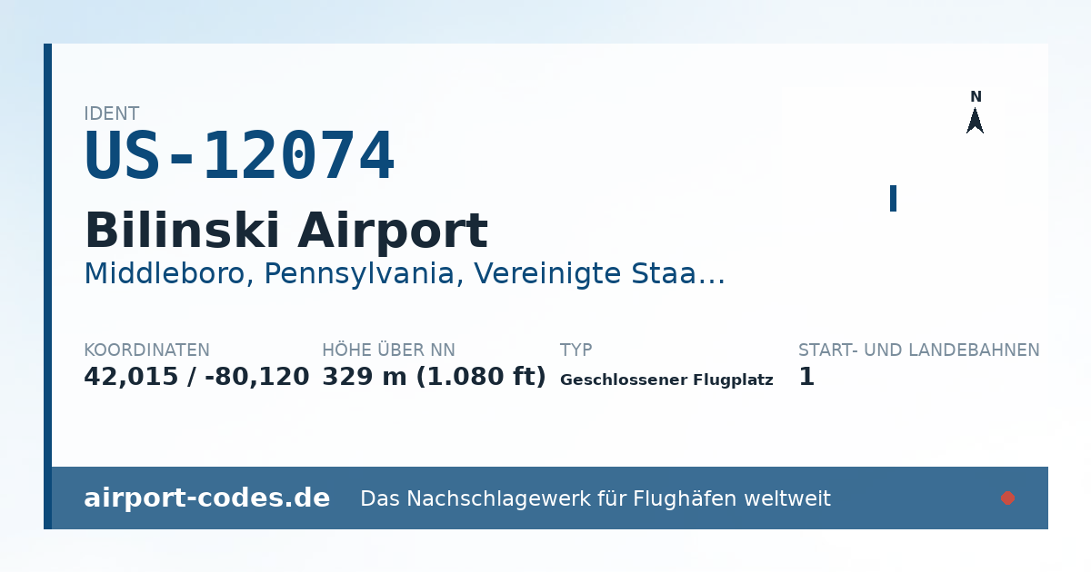 Generierte Übersichtsgrafik zum Flughafen Bilinski Airport mit Codes, Koordinaten und Bahnenskizze