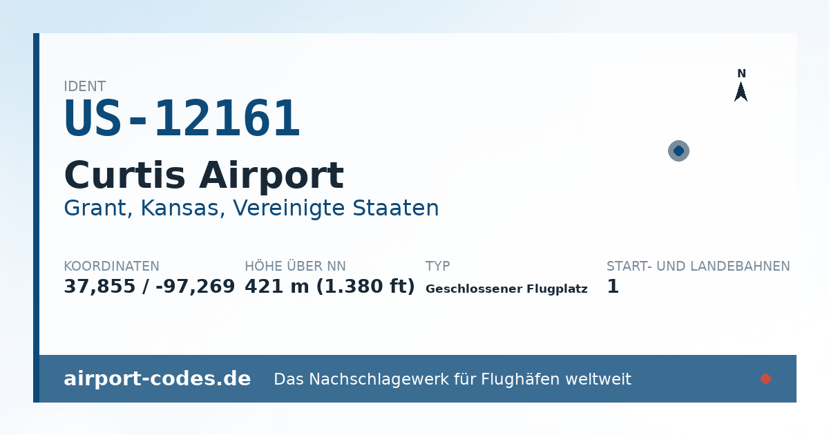 Generierte Übersichtsgrafik zum Flughafen Curtis Airport mit Codes, Koordinaten und Bahnenskizze