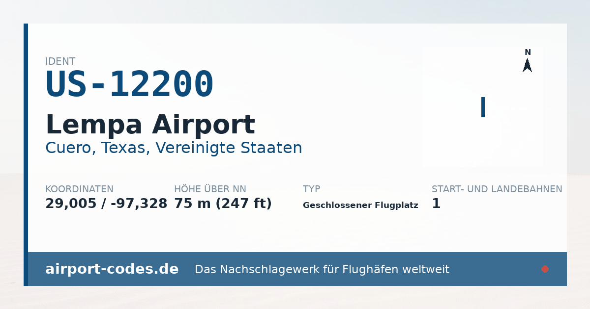 Generierte Übersichtsgrafik zum Flughafen Lempa Airport mit Codes, Koordinaten und Bahnenskizze