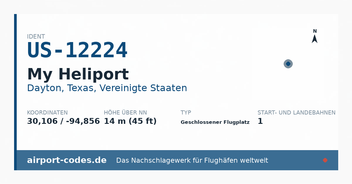 Generierte Übersichtsgrafik zum Flughafen My Heliport mit Codes, Koordinaten und Bahnenskizze