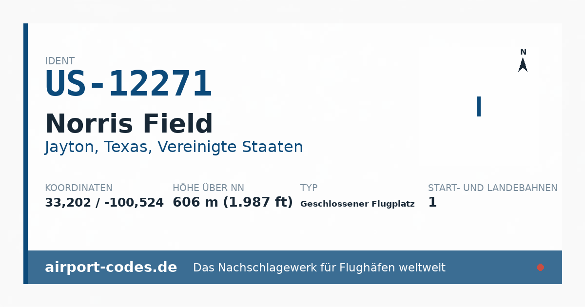 Generierte Übersichtsgrafik zum Flughafen Norris Field mit Codes, Koordinaten und Bahnenskizze