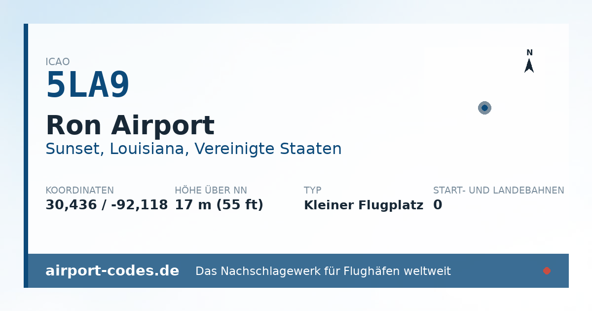 Generierte Übersichtsgrafik zum Flughafen Ron Airport mit Codes, Koordinaten und Bahnenskizze