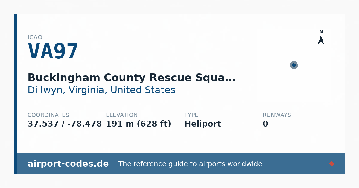 Generated summary graphic for Buckingham County Rescue Squad Heliport showing codes, coordinates and a runway sketch