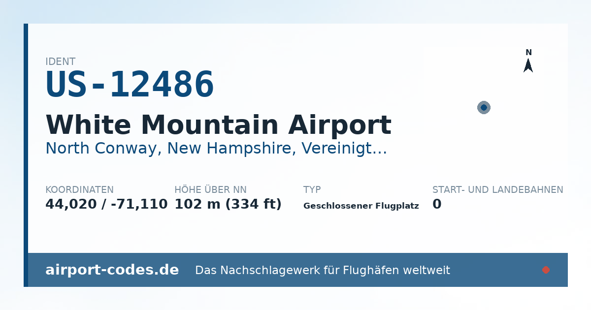 Generierte Übersichtsgrafik zum Flughafen White Mountain Airport mit Codes, Koordinaten und Bahnenskizze