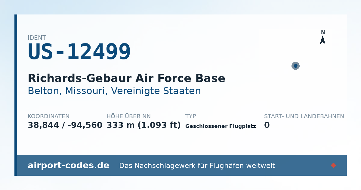 Generierte Übersichtsgrafik zum Flughafen Richards-Gebaur Air Force Base mit Codes, Koordinaten und Bahnenskizze