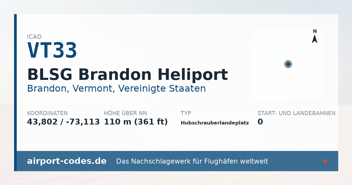 Generierte Übersichtsgrafik zum Flughafen BLSG Brandon Heliport mit Codes, Koordinaten und Bahnenskizze