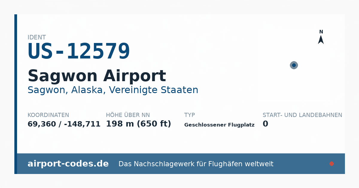 Generierte Übersichtsgrafik zum Flughafen Sagwon Airport mit Codes, Koordinaten und Bahnenskizze