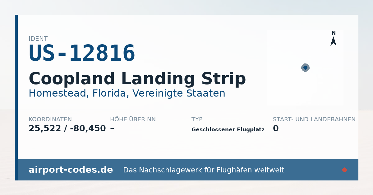 Generierte Übersichtsgrafik zum Flughafen Coopland Landing Strip mit Codes, Koordinaten und Bahnenskizze
