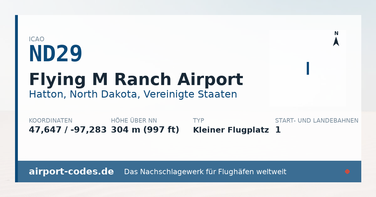 Generierte Übersichtsgrafik zum Flughafen Flying M Ranch Airport mit Codes, Koordinaten und Bahnenskizze