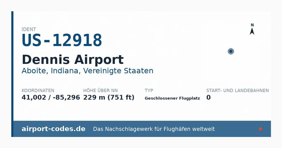 Generierte Übersichtsgrafik zum Flughafen Dennis Airport mit Codes, Koordinaten und Bahnenskizze