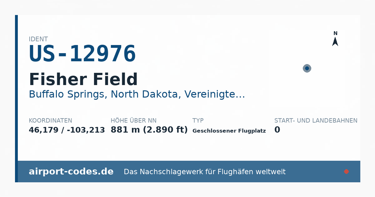 Generierte Übersichtsgrafik zum Flughafen Fisher Field mit Codes, Koordinaten und Bahnenskizze