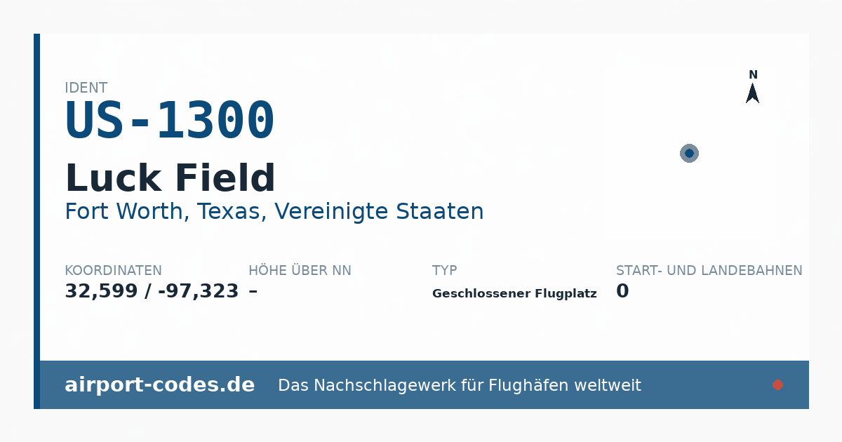 Generierte Übersichtsgrafik zum Flughafen Luck Field mit Codes, Koordinaten und Bahnenskizze