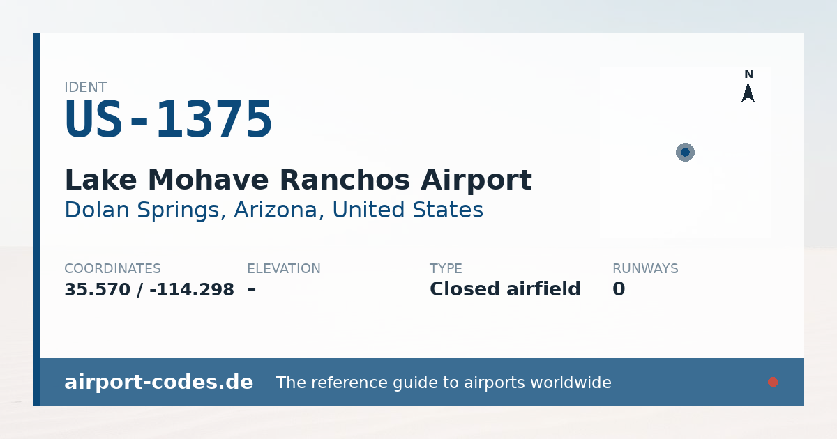 Generated summary graphic for Lake Mohave Ranchos Airport showing codes, coordinates and a runway sketch