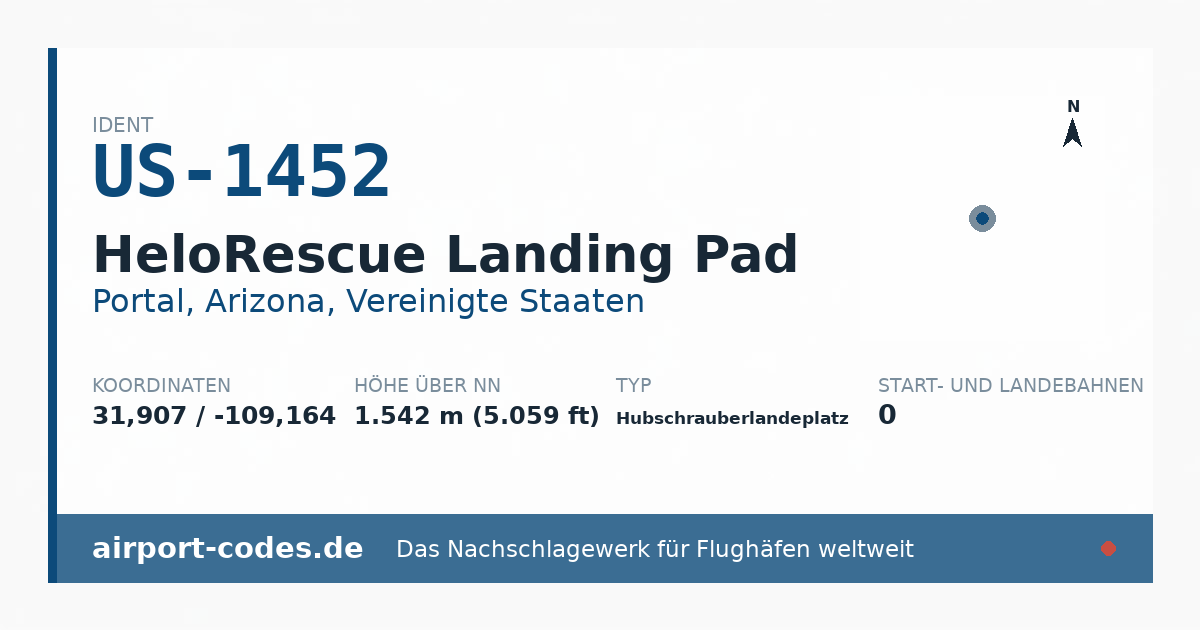 Generierte Übersichtsgrafik zum Flughafen HeloRescue Landing Pad mit Codes, Koordinaten und Bahnenskizze