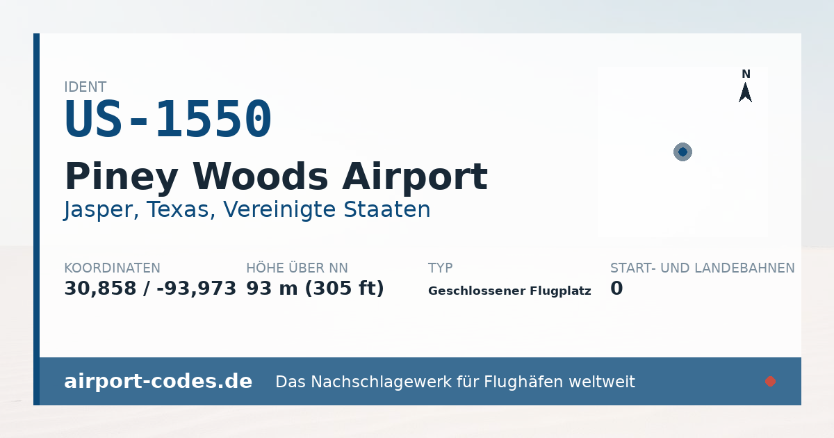 Generierte Übersichtsgrafik zum Flughafen Piney Woods Airport mit Codes, Koordinaten und Bahnenskizze
