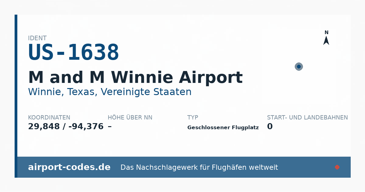 Generierte Übersichtsgrafik zum Flughafen M and M Winnie Airport mit Codes, Koordinaten und Bahnenskizze
