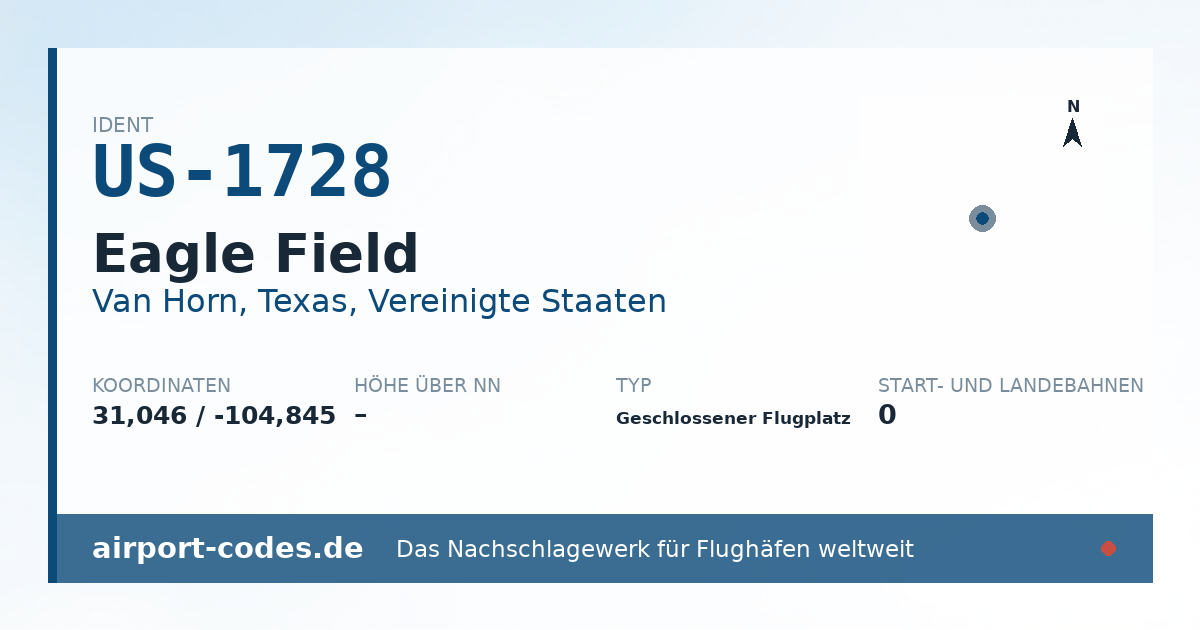 Generierte Übersichtsgrafik zum Flughafen Eagle Field mit Codes, Koordinaten und Bahnenskizze