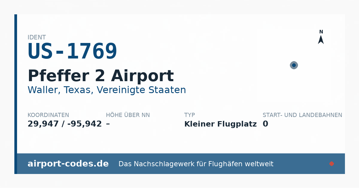 Generierte Übersichtsgrafik zum Flughafen Pfeffer 2 Airport mit Codes, Koordinaten und Bahnenskizze