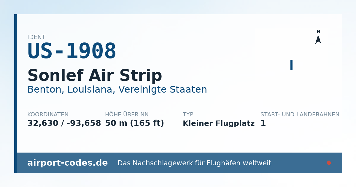 Generierte Übersichtsgrafik zum Flughafen Sonlef Air Strip mit Codes, Koordinaten und Bahnenskizze