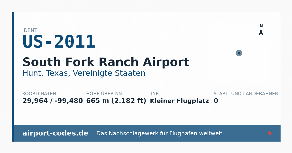 Generierte Übersichtsgrafik zum Flughafen South Fork Ranch Airport mit Codes, Koordinaten und Bahnenskizze