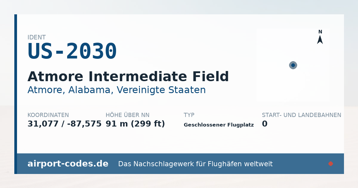 Generierte Übersichtsgrafik zum Flughafen Atmore Intermediate Field mit Codes, Koordinaten und Bahnenskizze