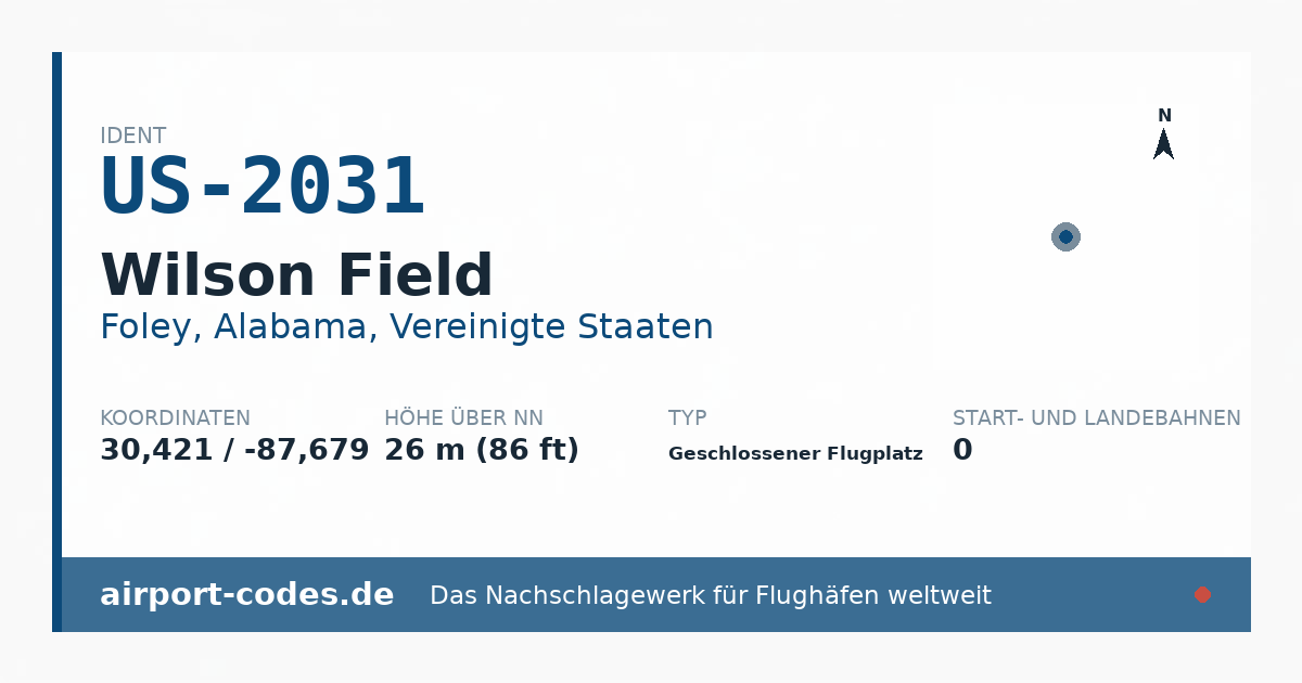 Generierte Übersichtsgrafik zum Flughafen Wilson Field mit Codes, Koordinaten und Bahnenskizze