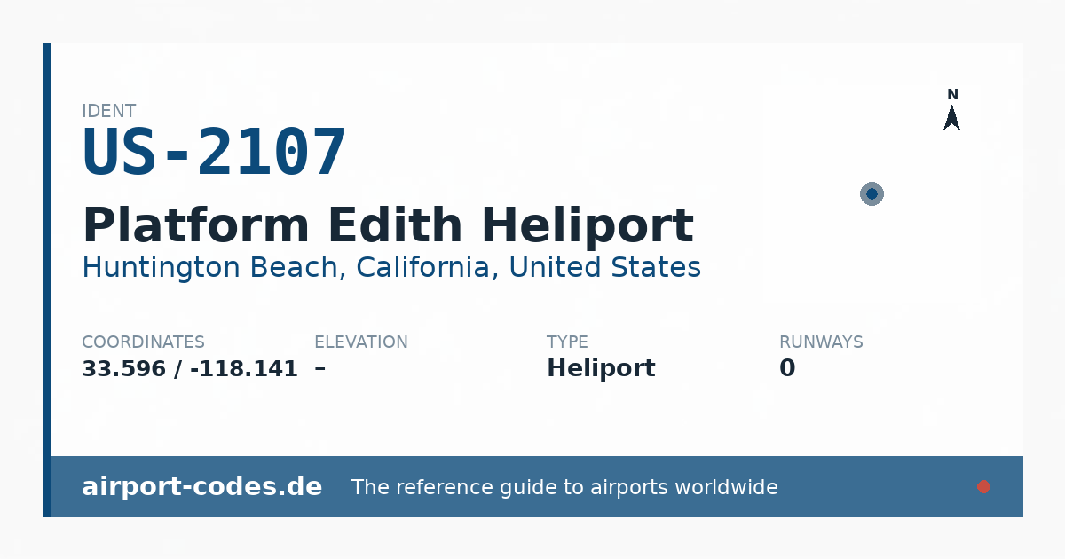 Generated summary graphic for Platform Edith Heliport showing codes, coordinates and a runway sketch