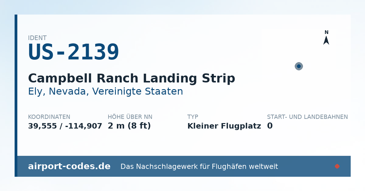 Generierte Übersichtsgrafik zum Flughafen Campbell Ranch Landing Strip mit Codes, Koordinaten und Bahnenskizze