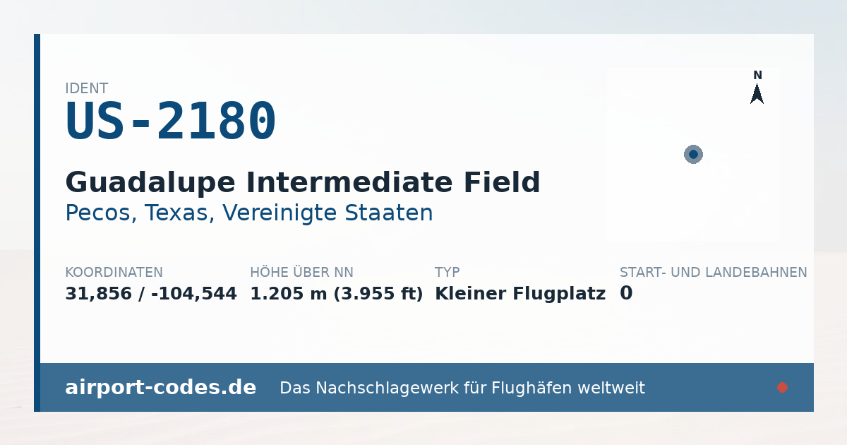 Generierte Übersichtsgrafik zum Flughafen Guadalupe Intermediate Field mit Codes, Koordinaten und Bahnenskizze