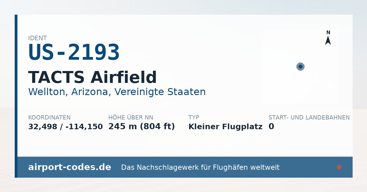 Generierte Übersichtsgrafik zum Flughafen TACTS Airfield mit Codes, Koordinaten und Bahnenskizze