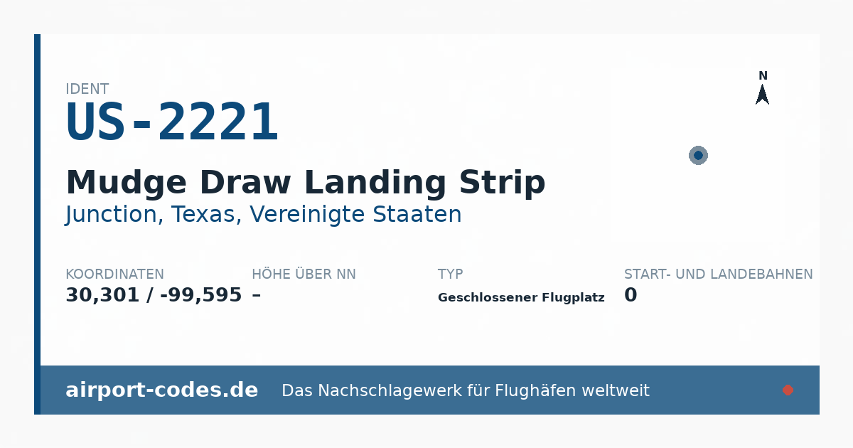 Generierte Übersichtsgrafik zum Flughafen Mudge Draw Landing Strip mit Codes, Koordinaten und Bahnenskizze