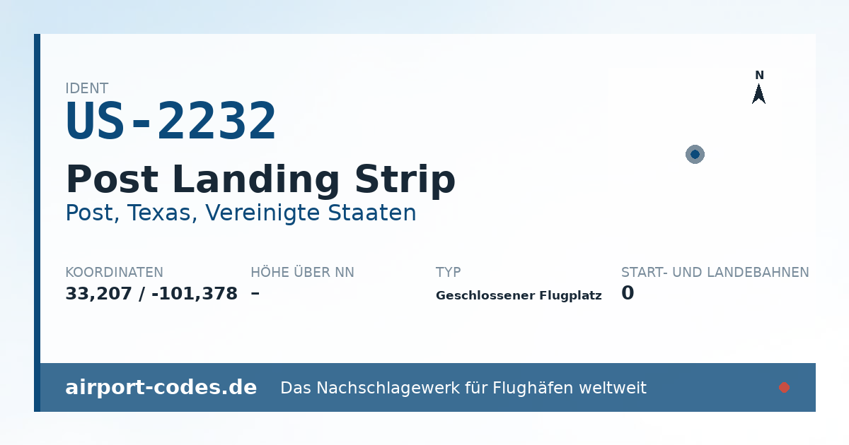 Generierte Übersichtsgrafik zum Flughafen Post Landing Strip mit Codes, Koordinaten und Bahnenskizze