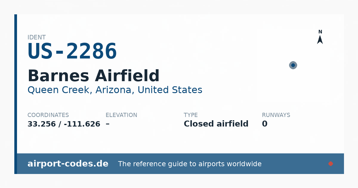 Generated summary graphic for Barnes Airfield showing codes, coordinates and a runway sketch