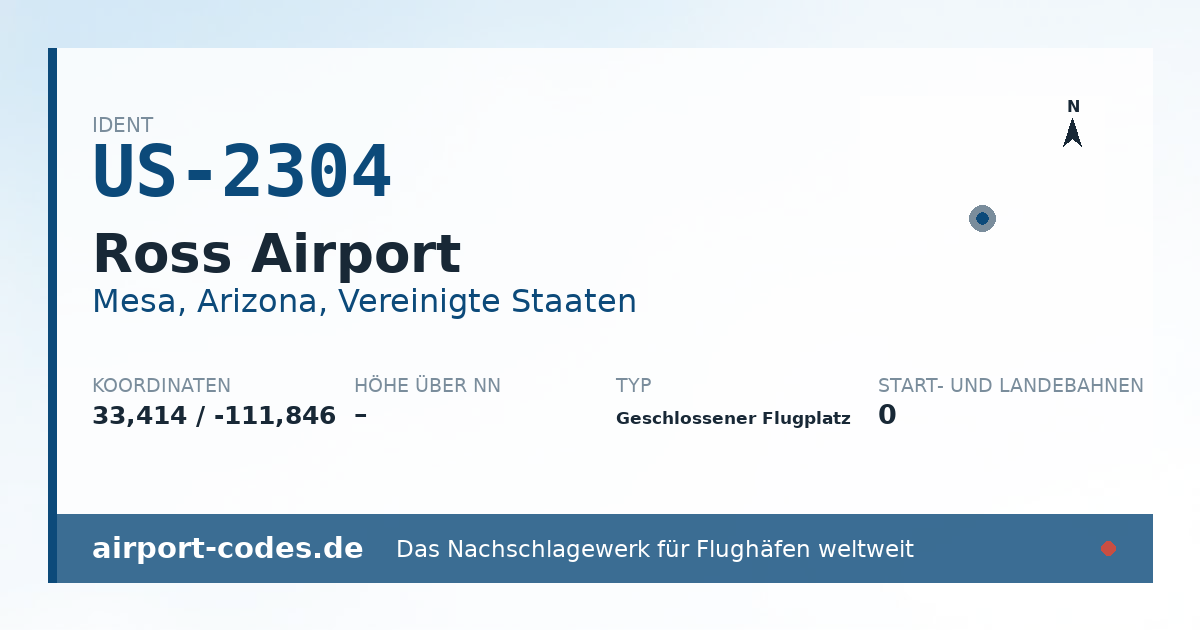 Generierte Übersichtsgrafik zum Flughafen Ross Airport mit Codes, Koordinaten und Bahnenskizze