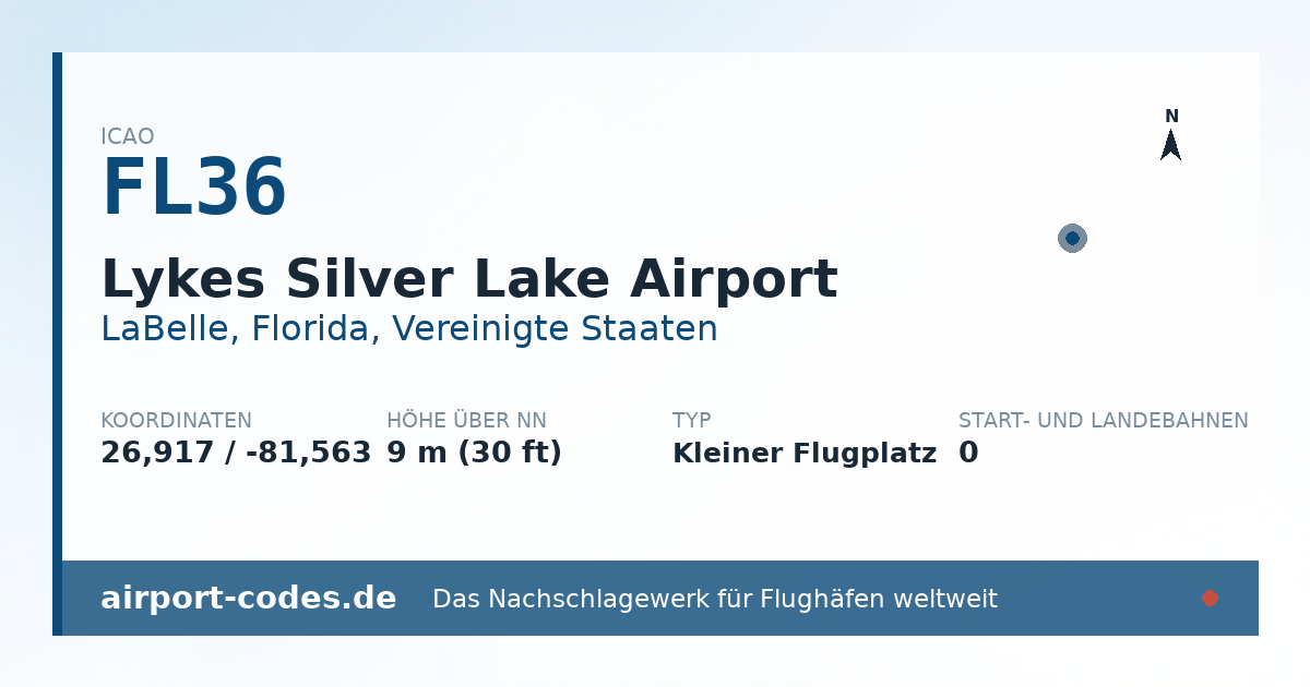 Generierte Übersichtsgrafik zum Flughafen Lykes Silver Lake Airport mit Codes, Koordinaten und Bahnenskizze