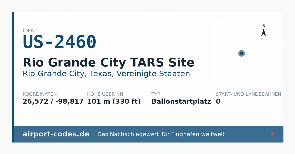 Generierte Übersichtsgrafik zum Flughafen Rio Grande City TARS Site mit Codes, Koordinaten und Bahnenskizze