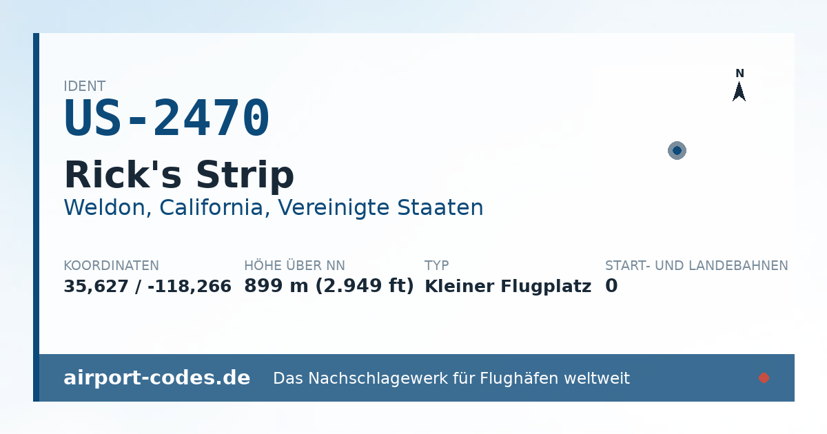 Generierte Übersichtsgrafik zum Flughafen Rick's Strip mit Codes, Koordinaten und Bahnenskizze