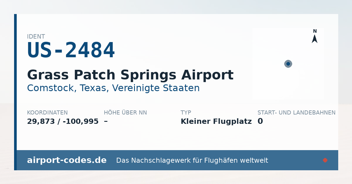 Generierte Übersichtsgrafik zum Flughafen Grass Patch Springs Airport mit Codes, Koordinaten und Bahnenskizze