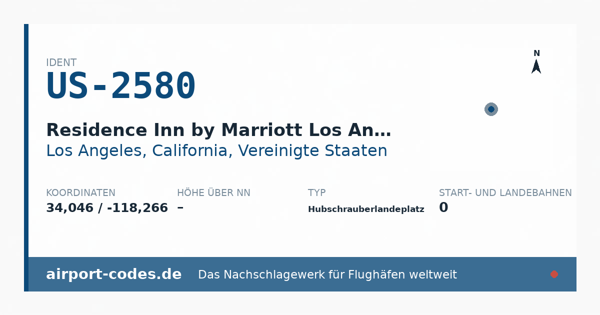 Generierte Übersichtsgrafik zum Flughafen Residence Inn by Marriott Los Angeles LA Live Helipad mit Codes, Koordinaten und Bahnenskizze