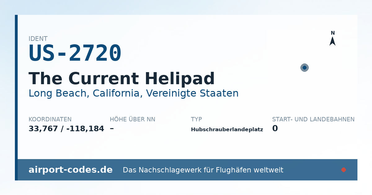 Generierte Übersichtsgrafik zum Flughafen The Current Helipad mit Codes, Koordinaten und Bahnenskizze