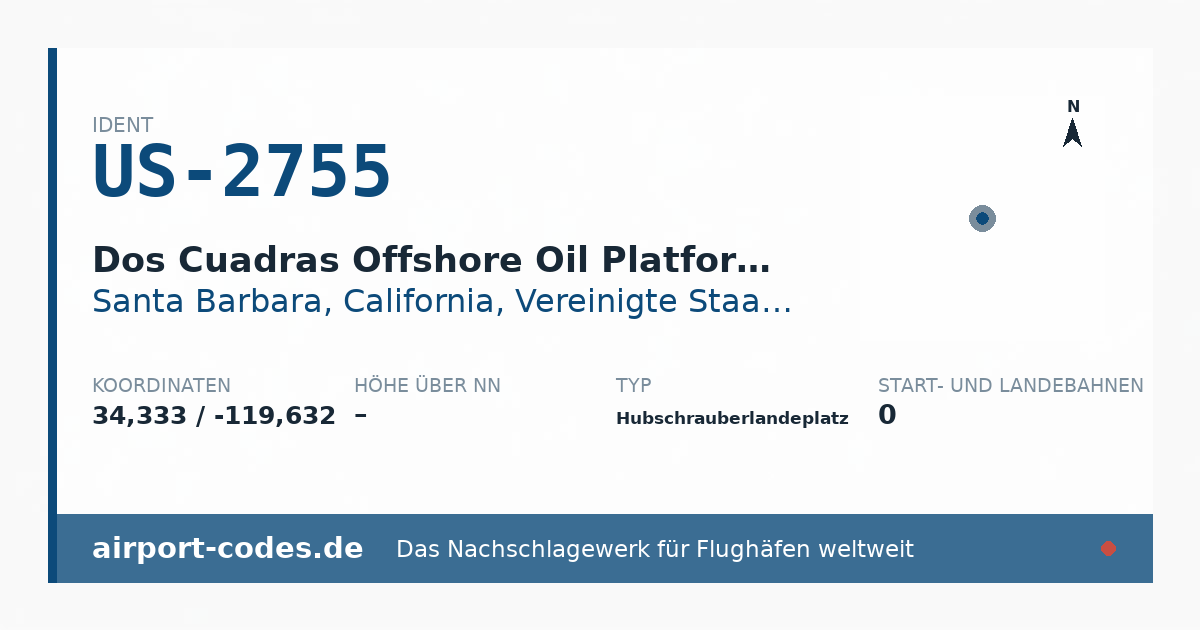 Generierte Übersichtsgrafik zum Flughafen Dos Cuadras Offshore Oil Platform A Helipad mit Codes, Koordinaten und Bahnenskizze