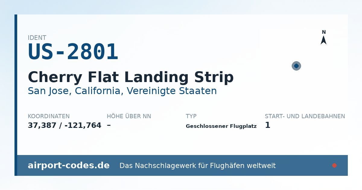 Generierte Übersichtsgrafik zum Flughafen Cherry Flat Landing Strip mit Codes, Koordinaten und Bahnenskizze