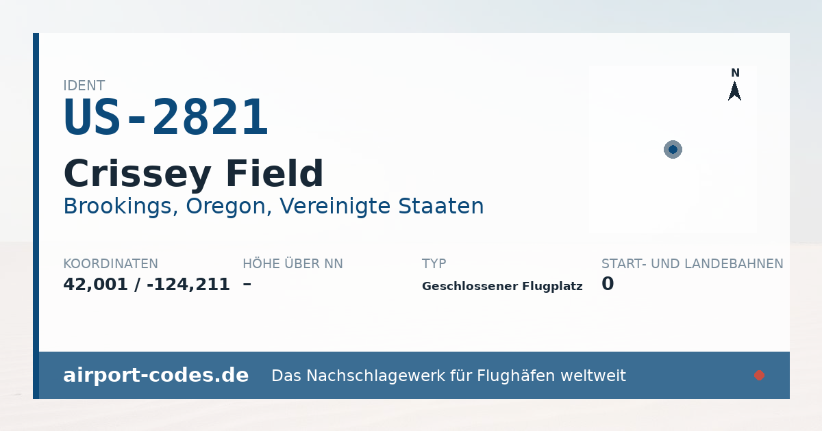 Generierte Übersichtsgrafik zum Flughafen Crissey Field mit Codes, Koordinaten und Bahnenskizze