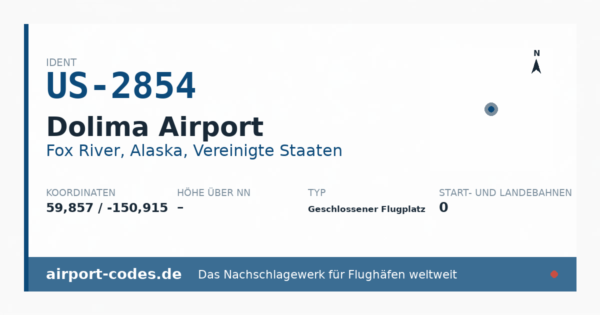 Generierte Übersichtsgrafik zum Flughafen Dolima Airport mit Codes, Koordinaten und Bahnenskizze