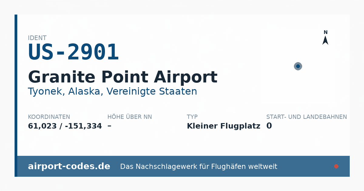 Generierte Übersichtsgrafik zum Flughafen Granite Point Airport mit Codes, Koordinaten und Bahnenskizze