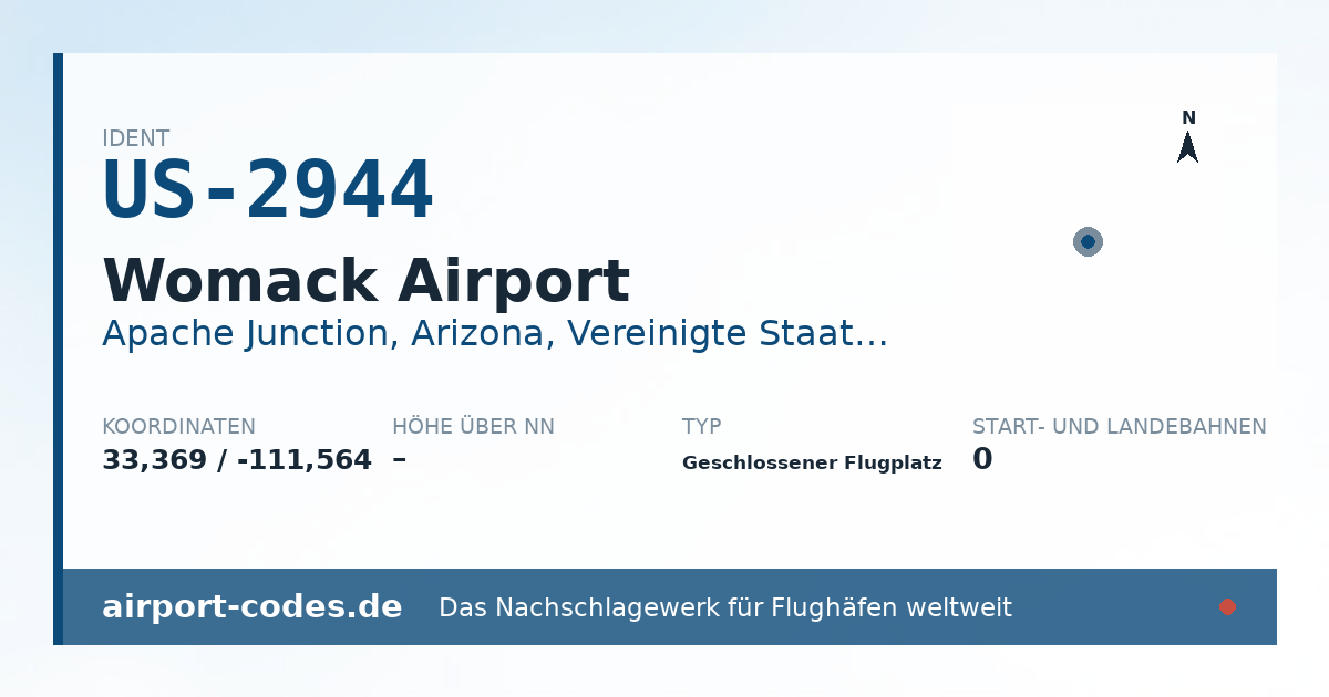 Generierte Übersichtsgrafik zum Flughafen Womack Airport mit Codes, Koordinaten und Bahnenskizze